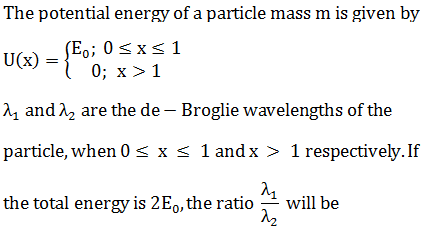 Physics-Dual Nature of Radiation and Matter-67955.png